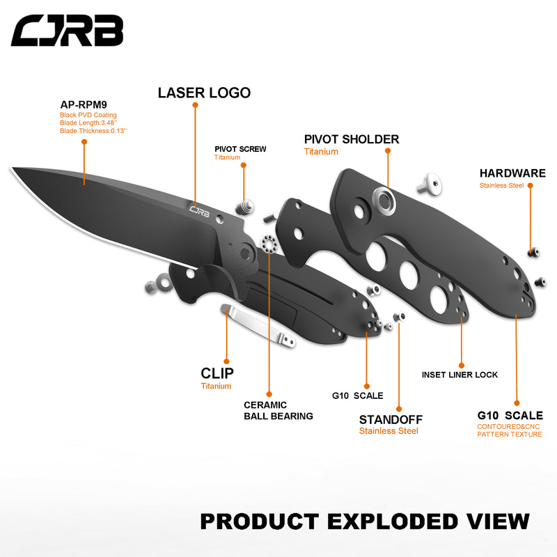 CJRB SCORIA J1920 AR-RPM9 Steel Black PVD Blade Black G10 Handle Tactical Knife Folding Knife EDC Knife